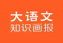 2025大语文画报 1-6年级下册完结版【全26期/年级】-六美分.NET
